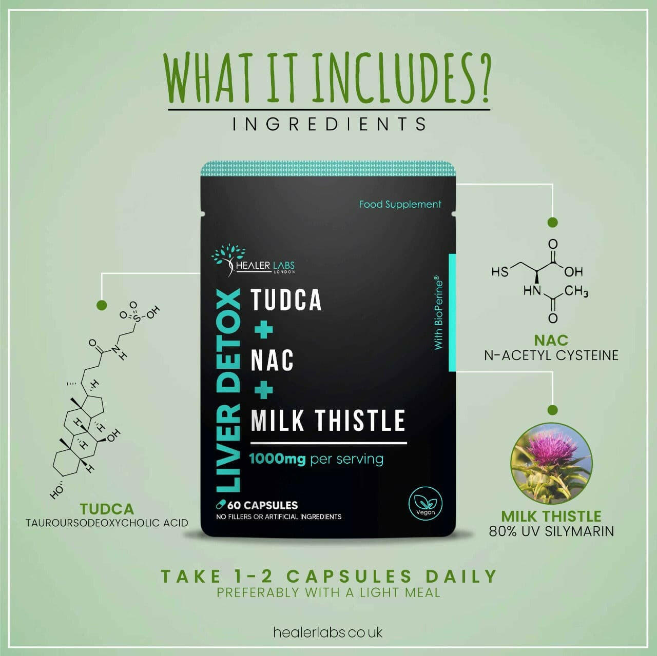 Liver Detox TUDCA + NAC With Milk Thistle Healer Labs London UK